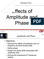 02 Effects of Amplitude and Phase