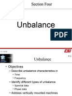 04 Unbalance
