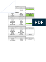 Apuestas FDS 09 Al 12 de Febrero