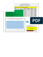 Diagrama de Gant-Dossier de Calidad - Antamina