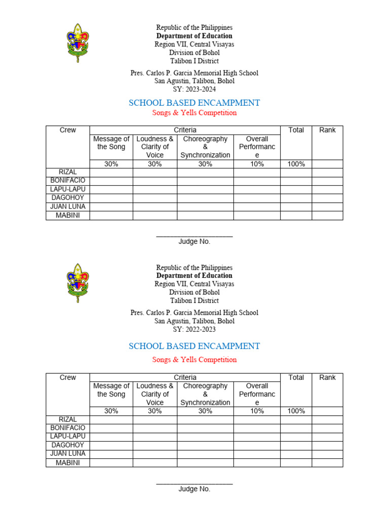 BSP Criteria | Download Free PDF | Southeast Asia | Philippines
