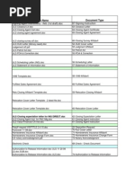 Texas Notary Acknowledgment Forms | PDF | Notary Public | Common Law