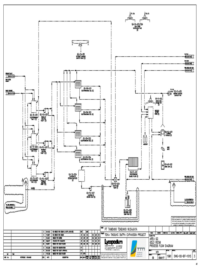 1981DWG00BF1015 3 Gold Room PDF