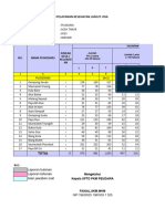 Laporan Lansia PKM Peudawa 2023