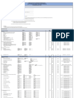 Pre Self Assessment Rekredensialing Puskesmas Rawat Inap