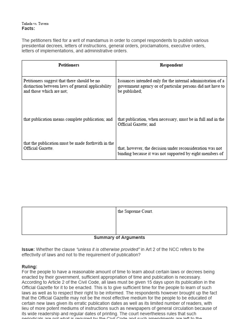 Ta ada vs pdf executive order decree
