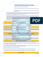 01 Puntos de Revisión en Una Inspección SH