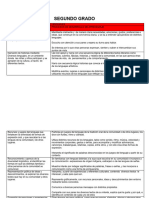 Campos Formativos Corregidos Segundo Grado 2023 - 2024