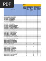 Stock 27 Januari 2024