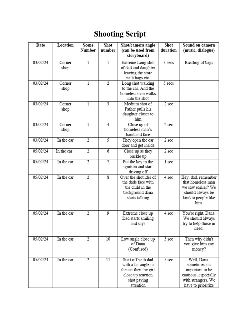 Media Shooting Script | PDF