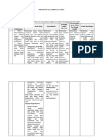 LK Rencana Evaluasi Aksi 1