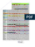 Jadwal Februari Keperawatan 2024