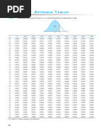 CDF (Normal Table) | PDF | Probability Distribution | Mathematical Analysis