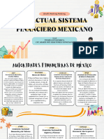 EL ACTUAL SISTEMA FINANCIERO MEXICANO.