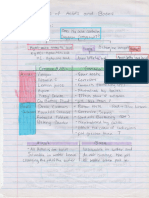 HSC Chemistry Notes Module 6 Acid - Base Reactions