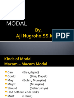 Fungsi Modal