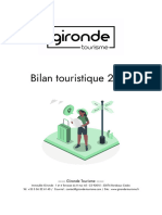 Gironde Bilan Touristique 2021
