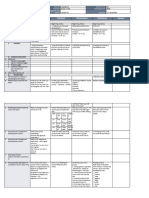 DLL - MTB 3 - Q2 - W4