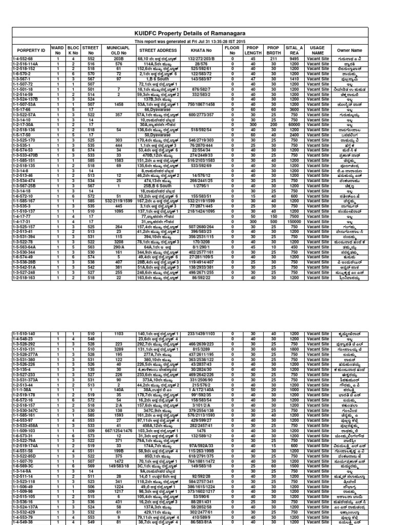 Ward no 1 31 pid list pdf