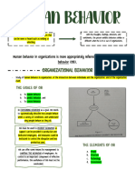 Chapter 1 Overview of Human Behavior in Organizations