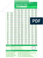 September 2024: Jadwal Sholat Untuk Sukabumi, GMT +7