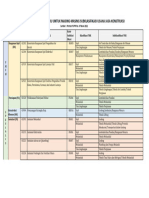 Panduan Untuk Pengecekan Data Pjskbu Pilihan