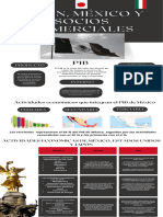 Actividades Económicas Que Integran El PIB de México: Producto Bruto