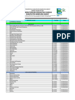 Tarif BLUD Labkesda KBB 2023