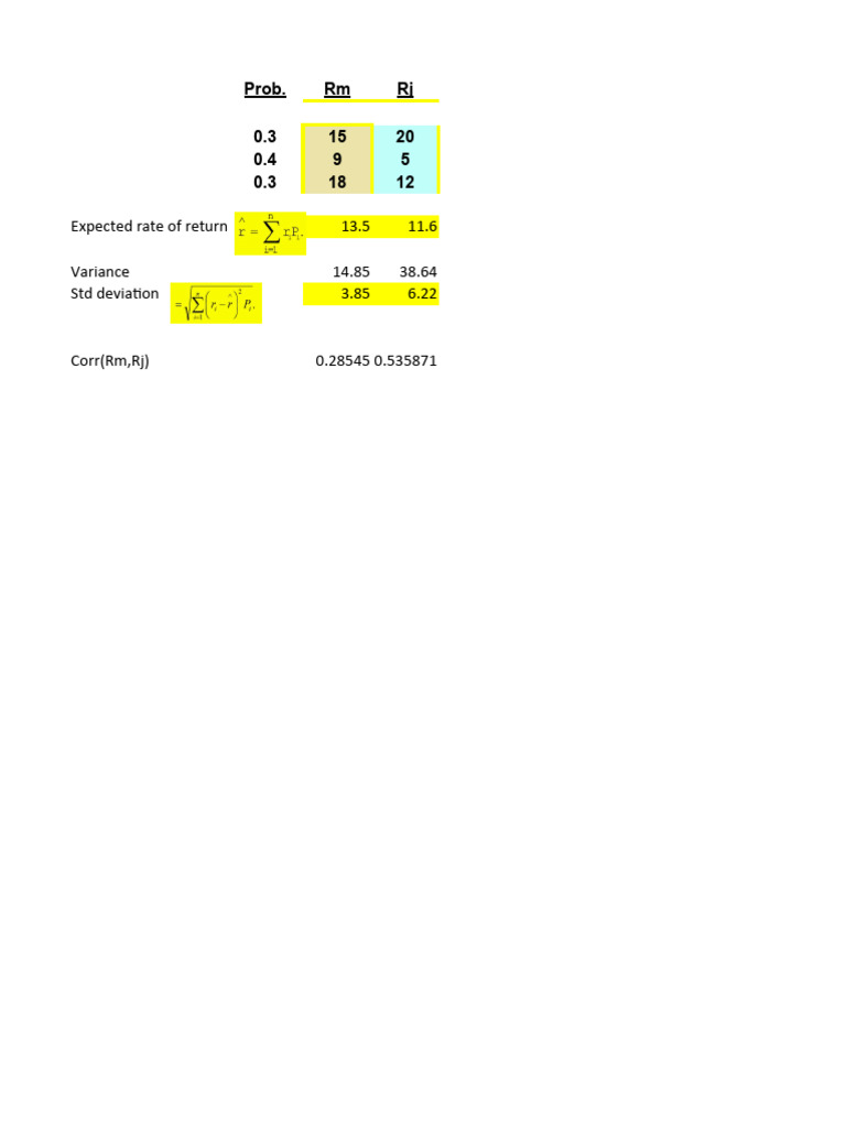 Group+2 G2 Risk+and+Return Solution | PDF