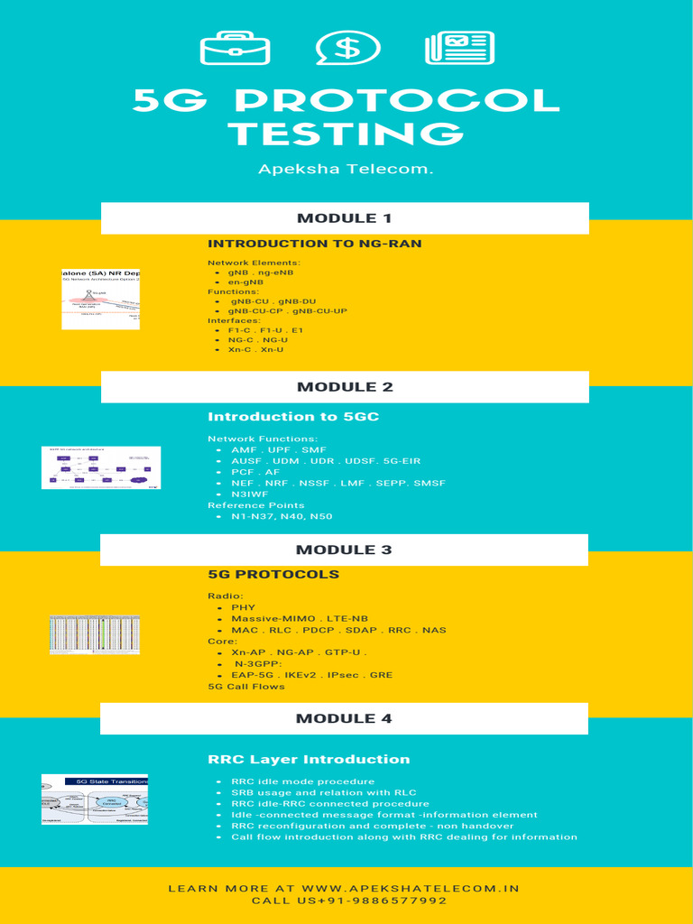 5g Protocol Testing | PDF | Electronics | Telecommunications image.