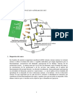 Guión Plan de Dirección