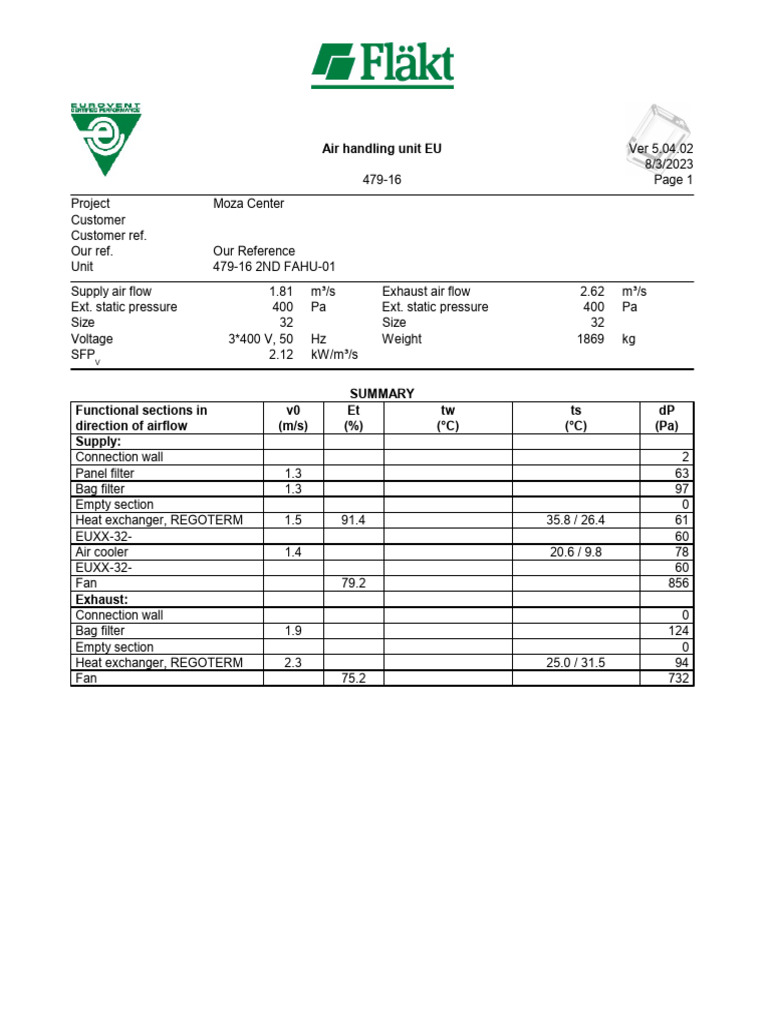 FAHU-01 Technical Specifications | PDF | Electric Motor | Belt (Mechanical)
