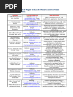 Toaz - Info List of Software Companies in India PR