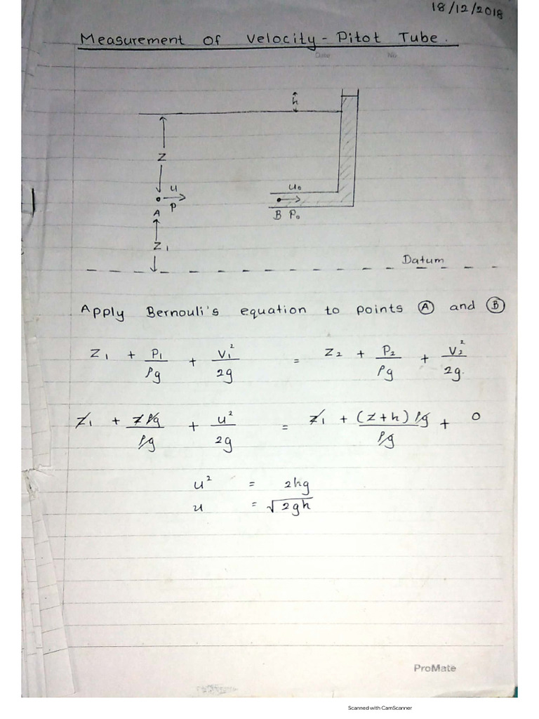 Hydraulics Notes PDF