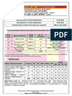 PNB Specialist Officer Vacancy