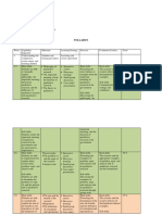 Hard Skills Qualitative-Research