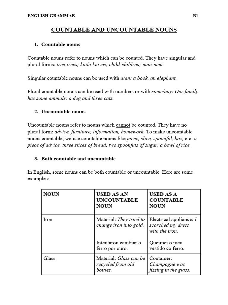 Countable and Uncountable Nouns | PDF | Noun | English Grammar
