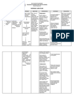 Nursing Care Plan for Self-Care Deficit