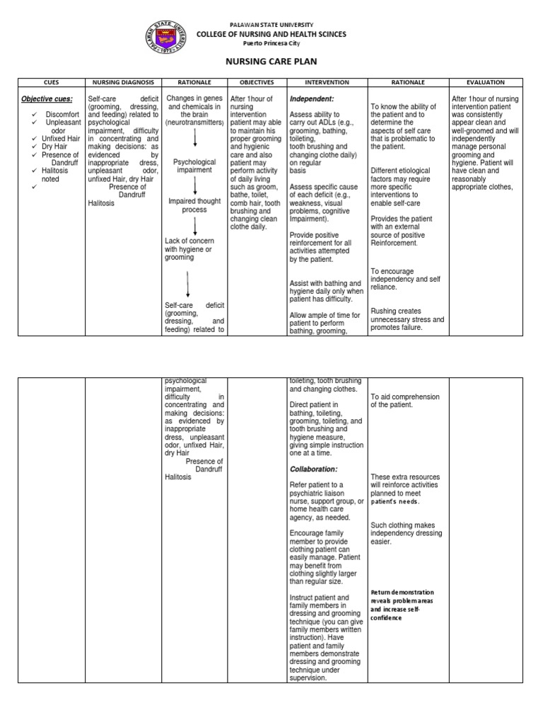 Nursing Considerations for Dandruff