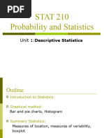 Unit 1 - Descriptive Statistics