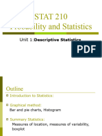Unit 1 - Descriptive Statistics