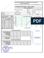 Sieve 10.02.24