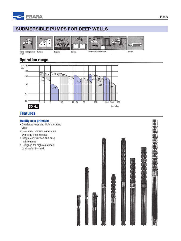 BHS Submersible Pumps for Deep Wells | PDF | Pump | Electric Motor