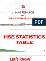 HSE Statistics Table
