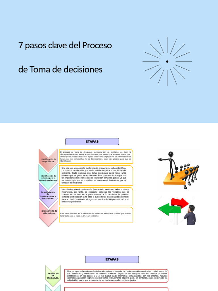 Pasos Clave Del Proceso de Toma de Decisiones | Descargar gratis PDF ...