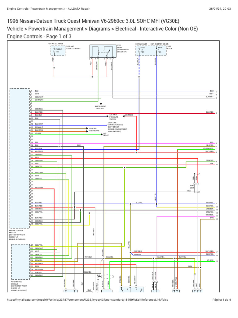 Engine Controls (Powertrain Management) ALLDATA Repair PDF