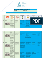 Planning Grid DCG