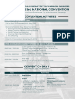 83rd PIChE National Convention Program