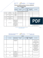 Maj Liste Positive Additifs Version FR Du 22-01-2024