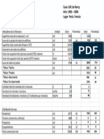 Planilla de Datos